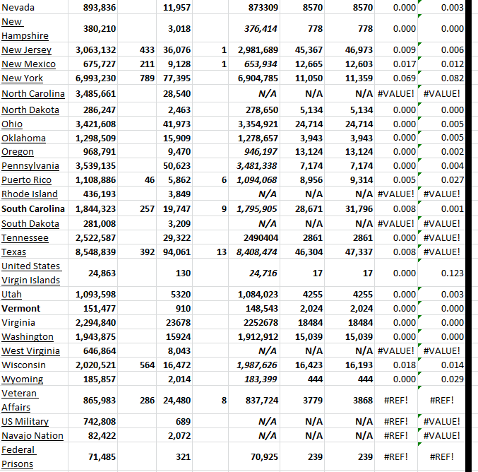 State Growth 040423 B.png
