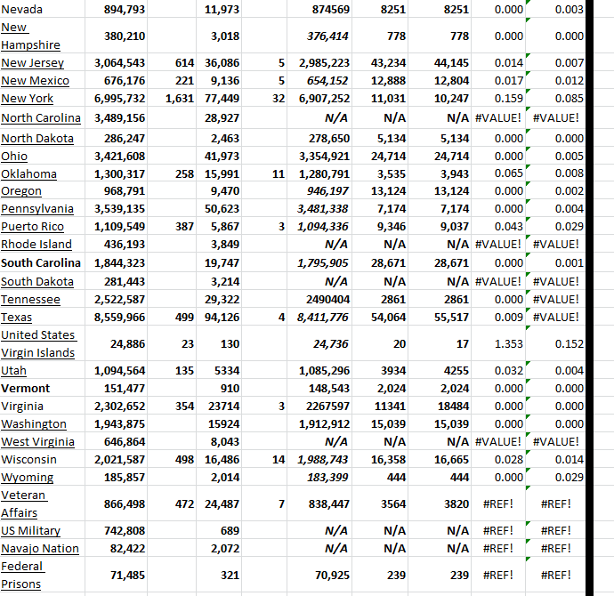 State Growth 040623 B.png