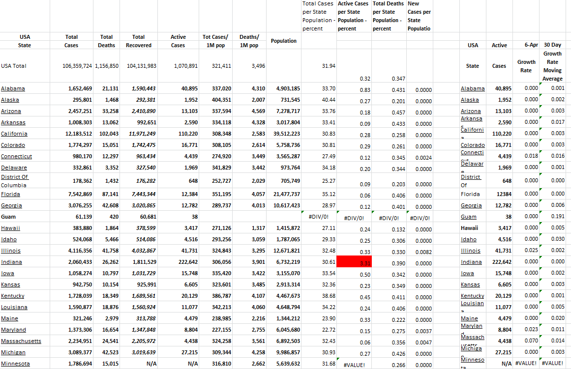 Special Report 040723 A.png