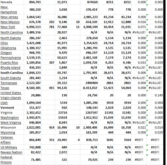 State Growth 040723 B.png