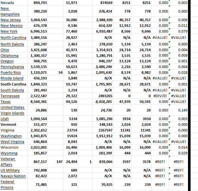 State Growth 040923 B.png