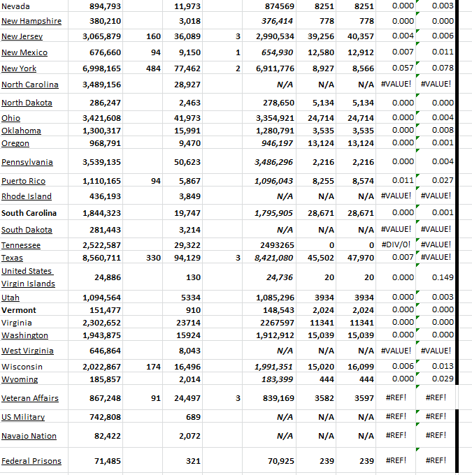 State Growth 041023 B.png