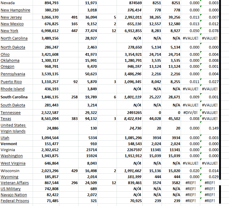 State Growth 041123 B.png
