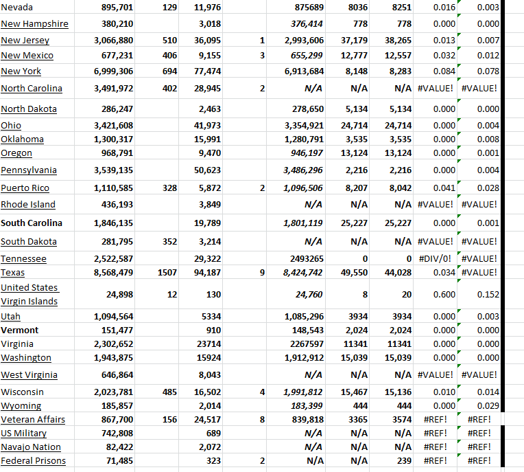 State Growth 041223 B.png