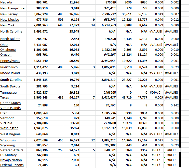 State Growth 041423 B.png
