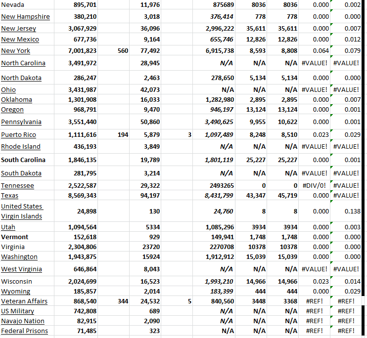 State Growth 041523 B.png