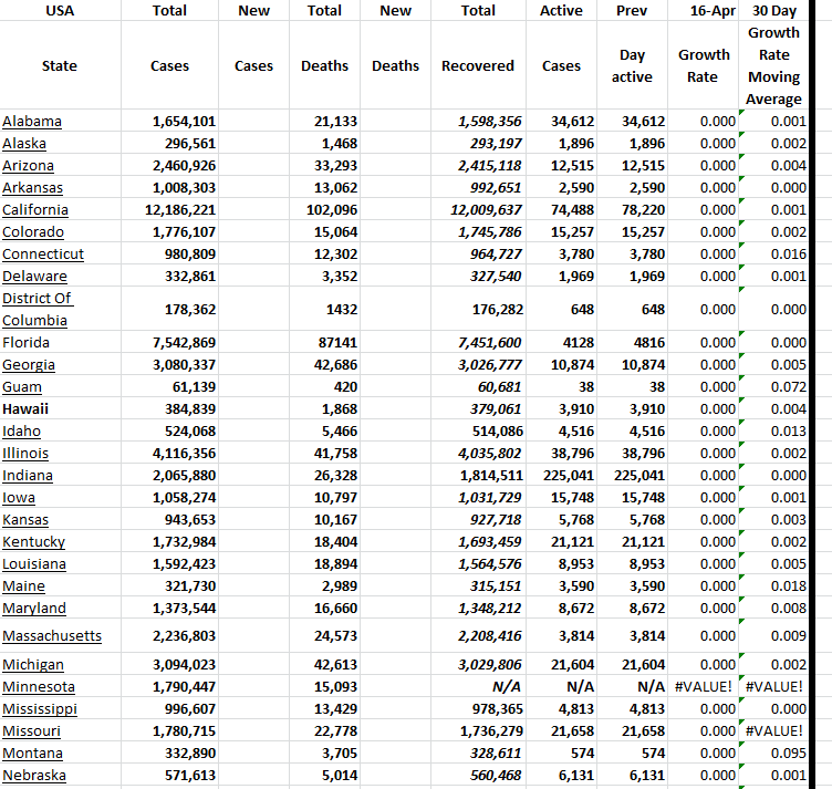 State Growth 041623 A.png