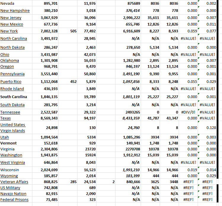 State Growth 041623 B.png