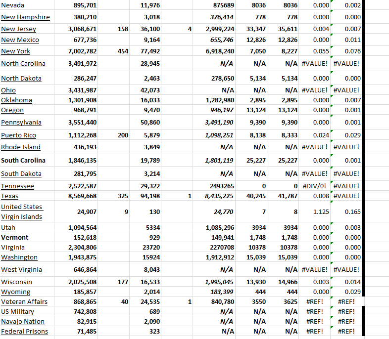 State Growth 041723 B.png