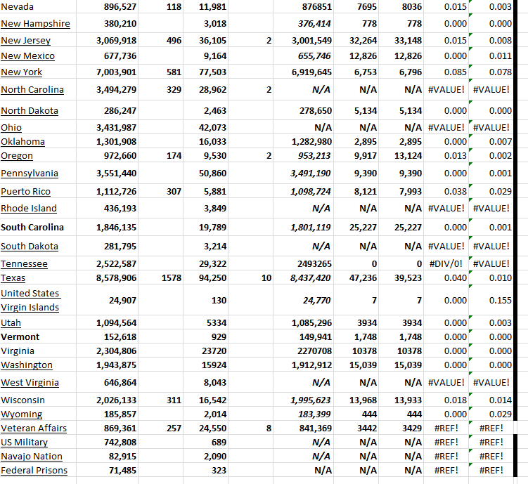 State Growth 041923 B.png
