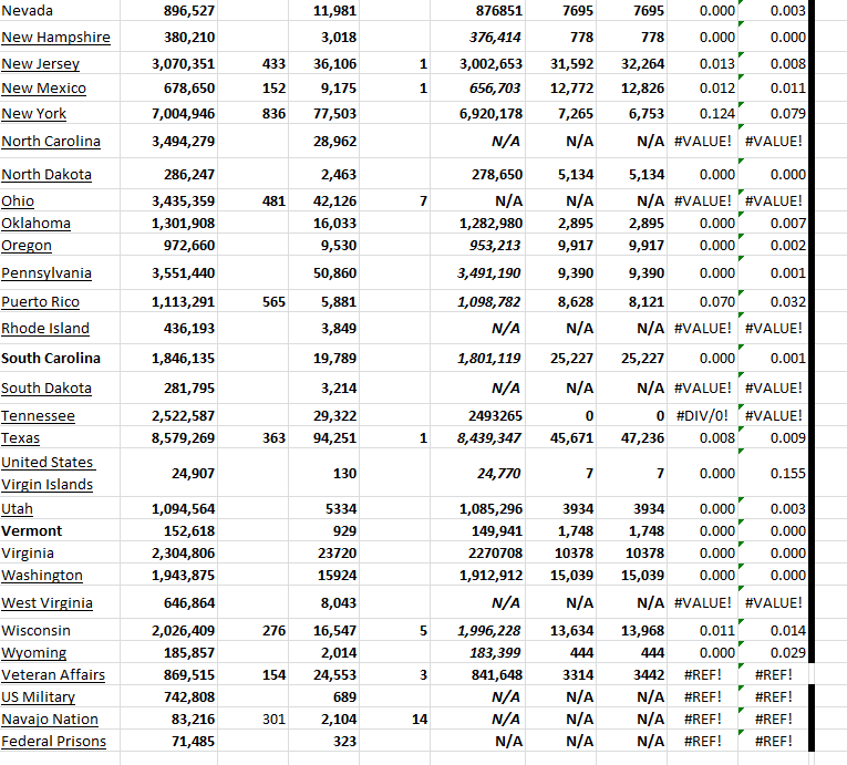 State Growth 042023 B.png
