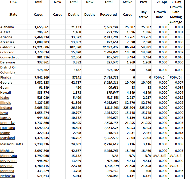 State Growth 042323 A.png