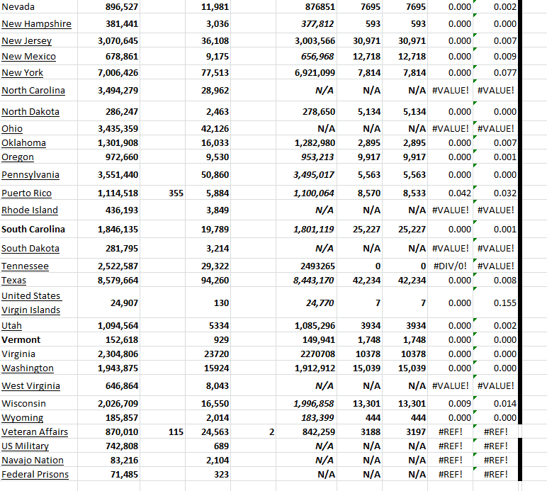 State Growth 042323 B.png