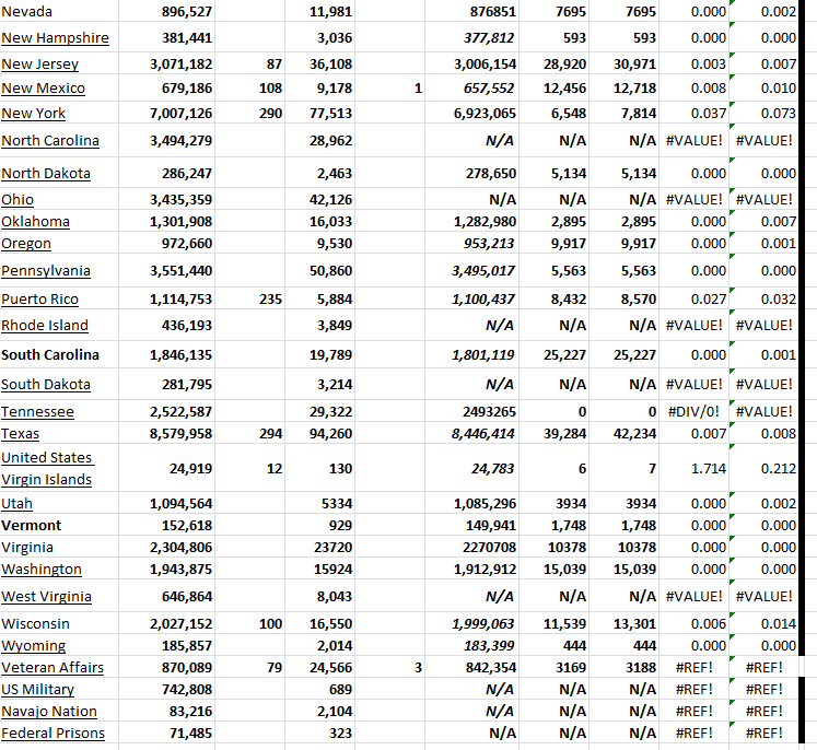 State Growth 042423 B.png