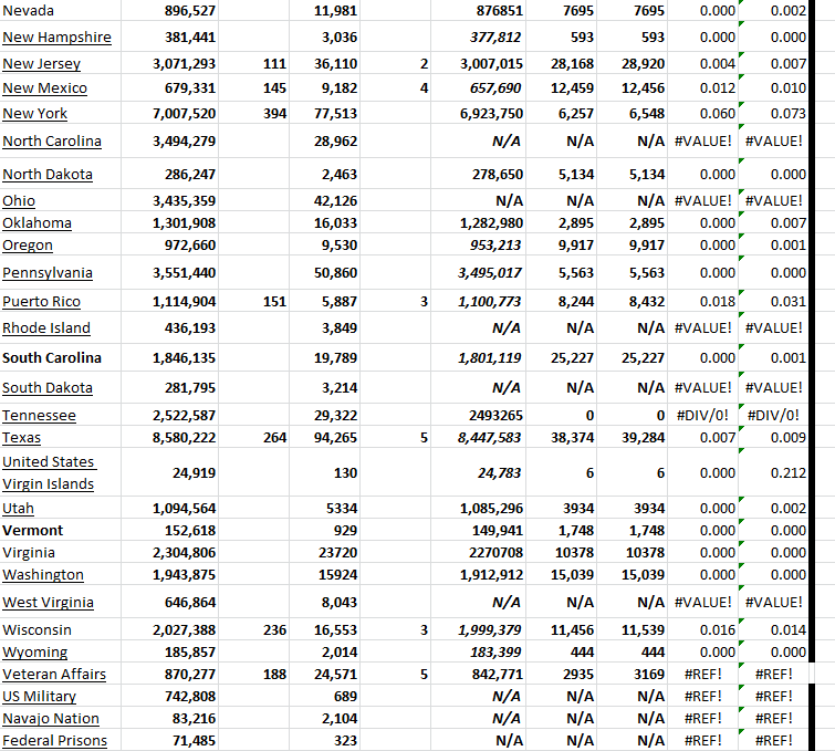 State Growth 042523 B.png