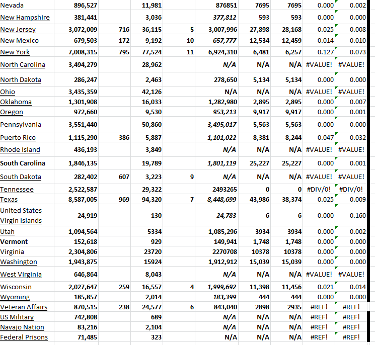 State Growth 042623 B.png