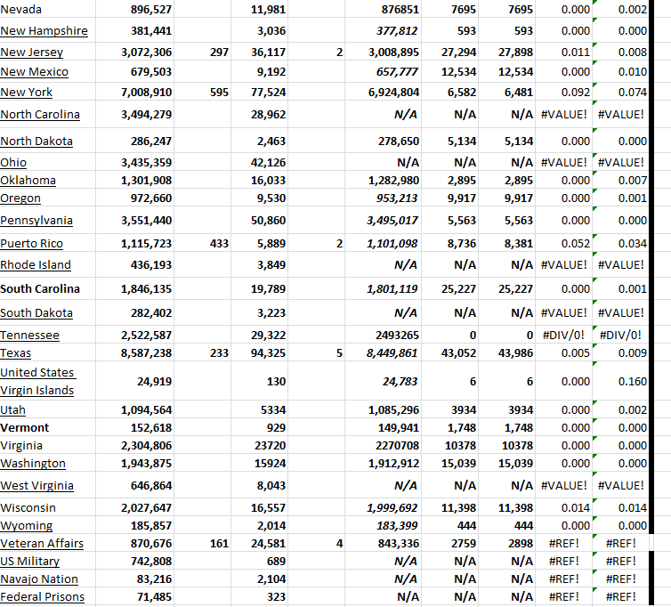 State Growth 042723 B.png