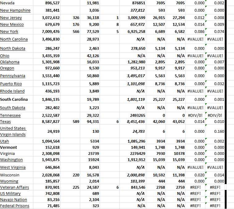 State Growth 042823 B.png