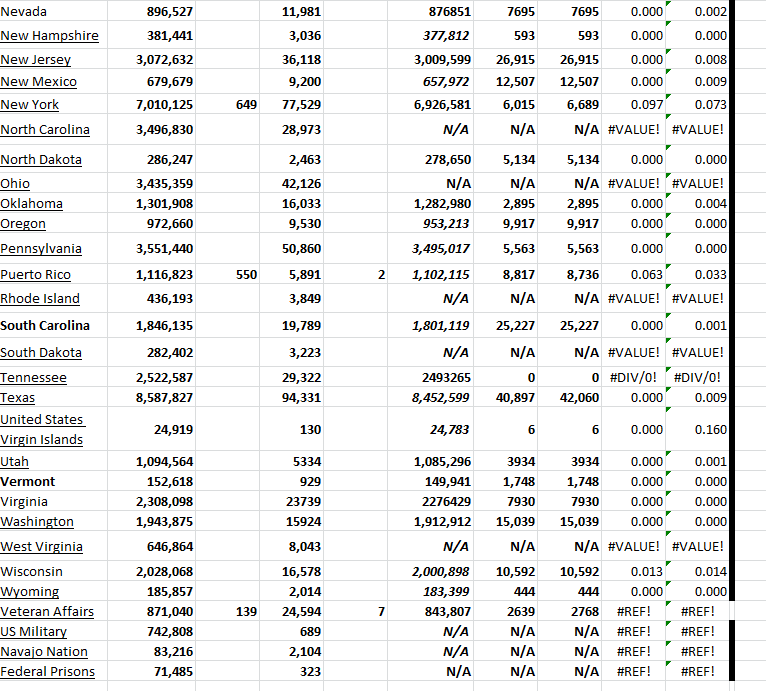 State Growth 042923 B.png