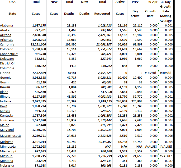 State Growth 043023 A.png