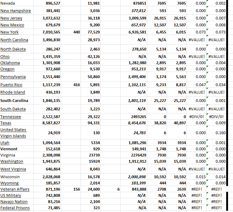 State Growth 043023 B.png