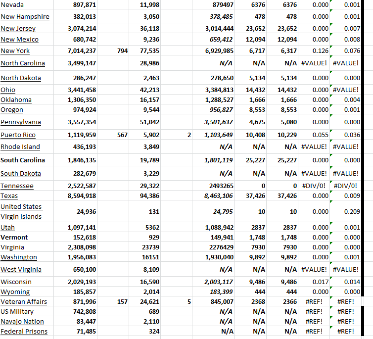 State Growth 050623 B.png