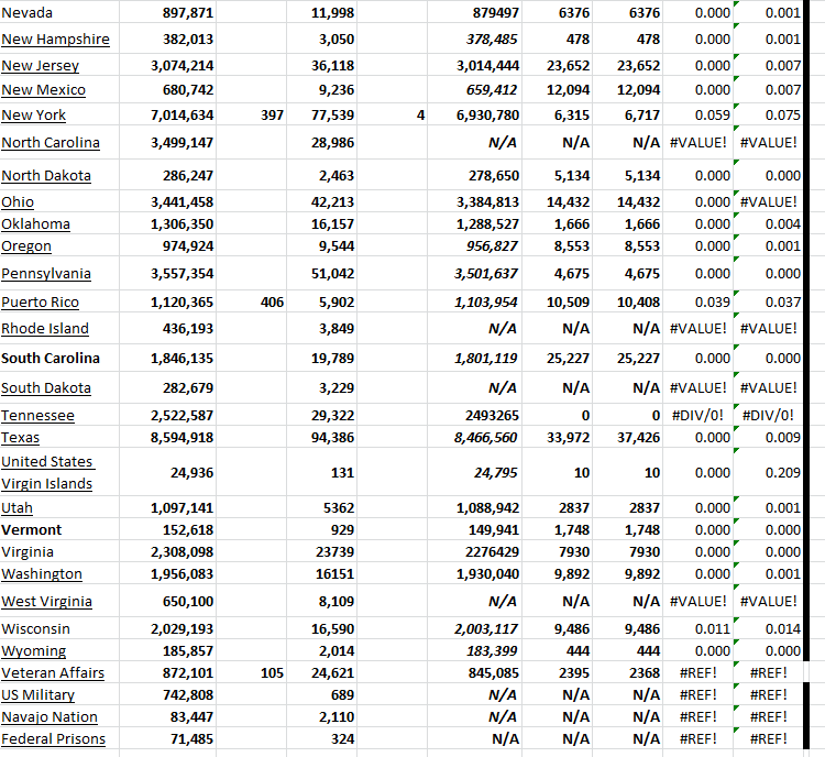 State Growth 050723 B.png