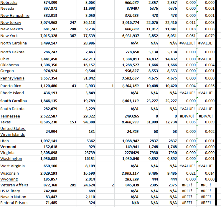 State Growth 050923 B.png