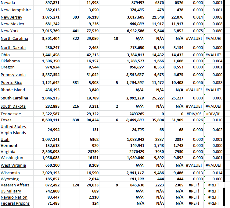 State Growth 051023 B.png