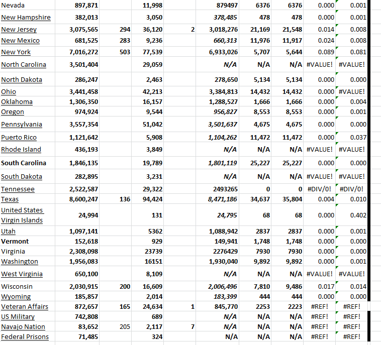 State Growth 051123 B.png