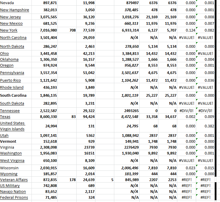 State Growth 051223 B.png