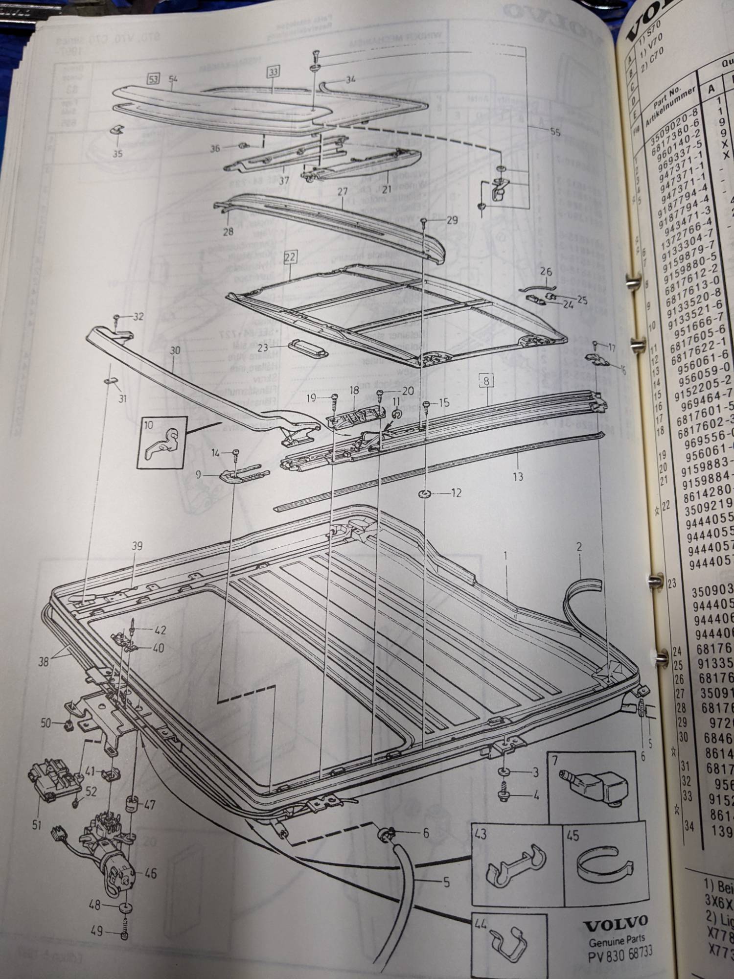 Sunroof parts layout