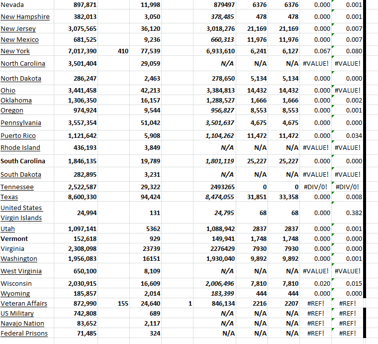 State Growth 051323 B.png