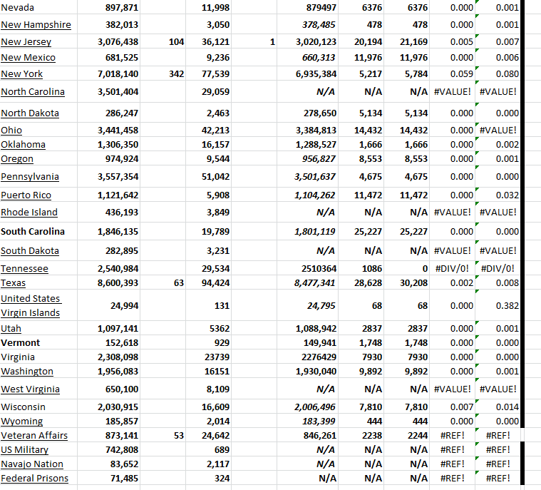 State Growth 051523 B.png
