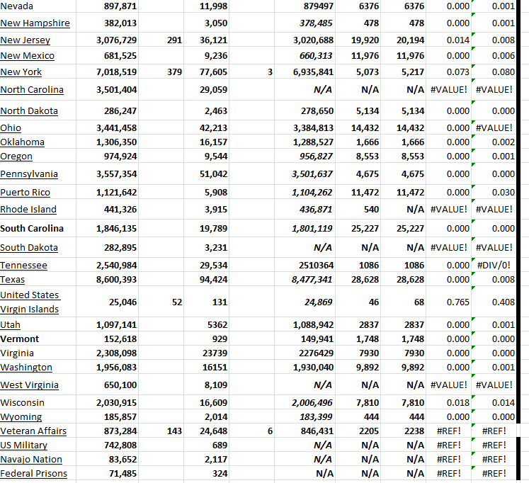 State Growth 051623 B.png