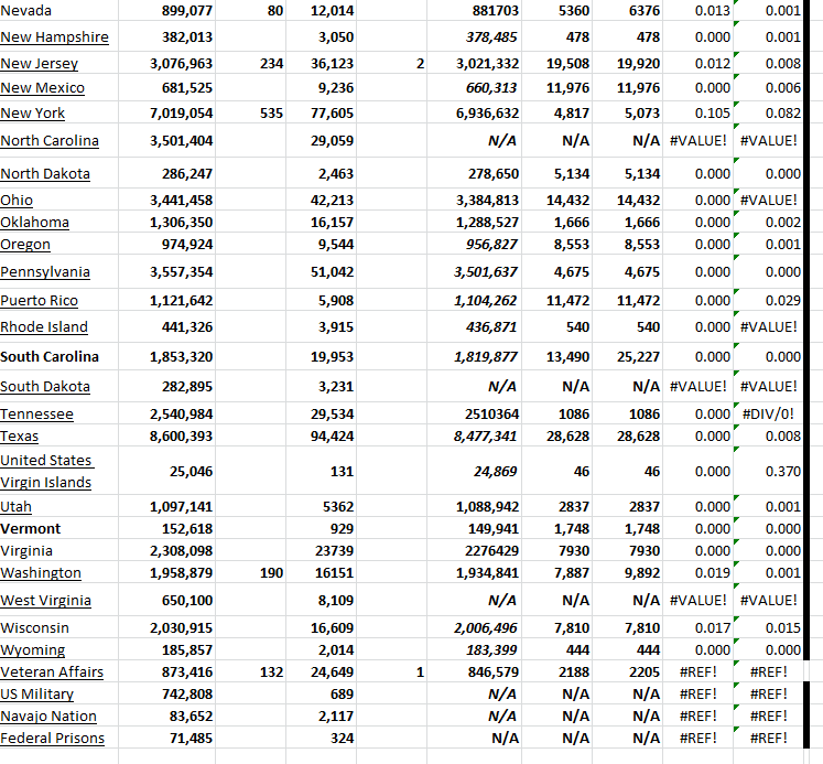 State Growth 051723 B.png