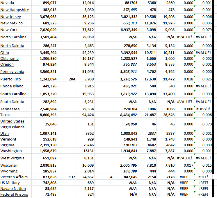 State Growth 052023 B.png