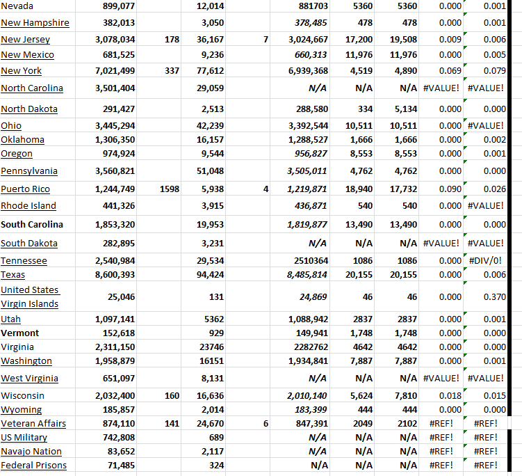 State Growth 052323 B.png