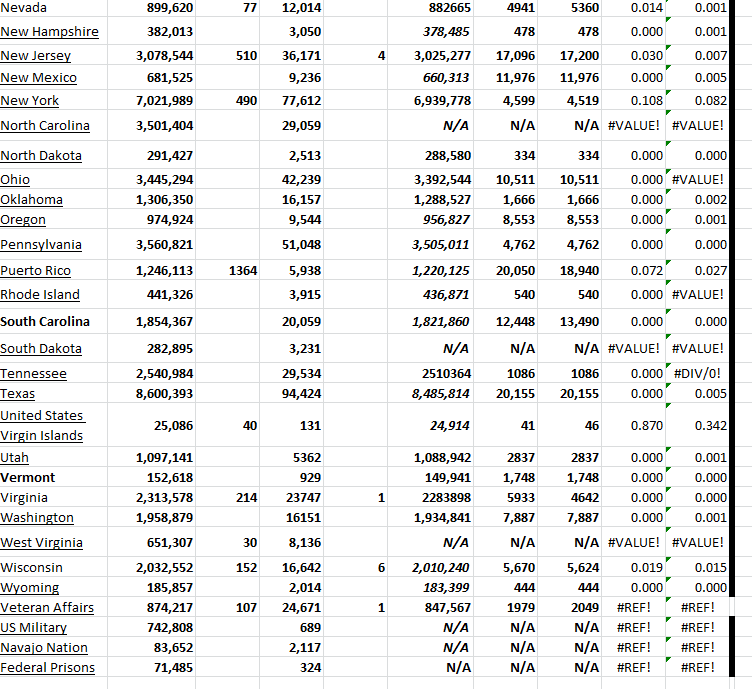State Growth 052423 B.png
