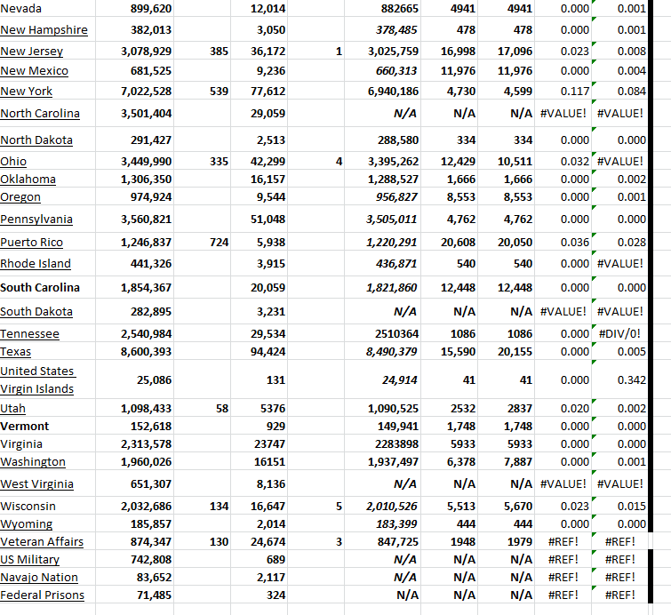 State Growth 052523 B.png