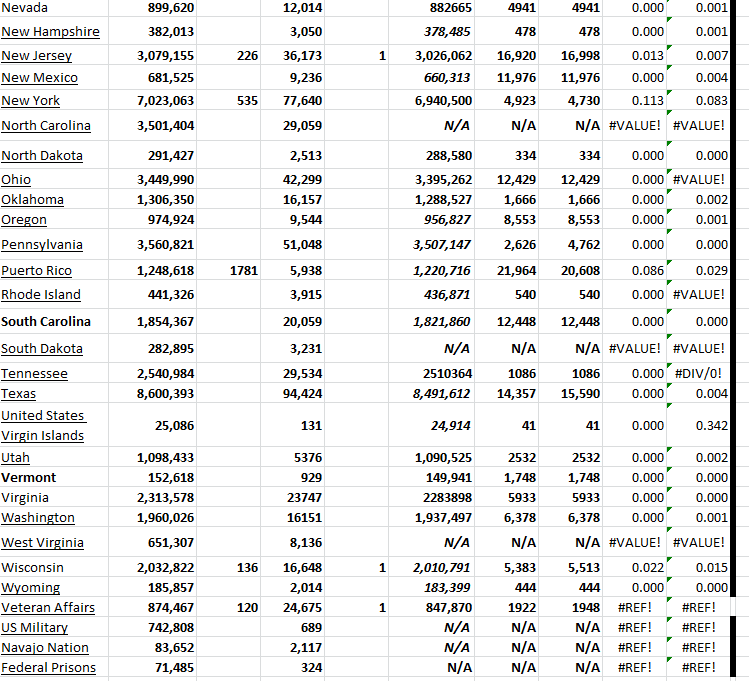 State Growth 052623 B.png