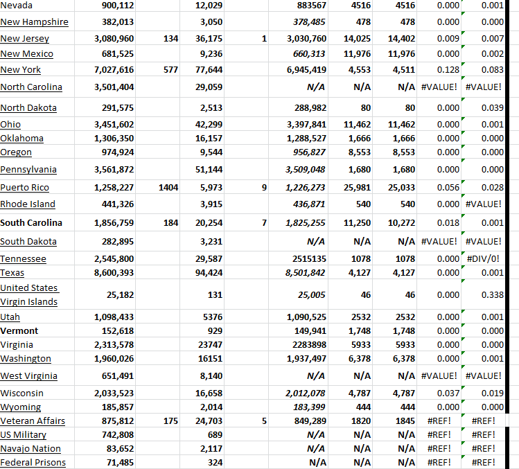 State Growth 060623 B.png