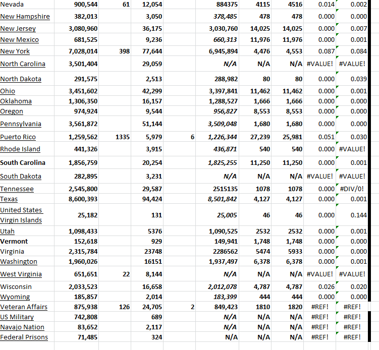 State Growth 060723 B.png