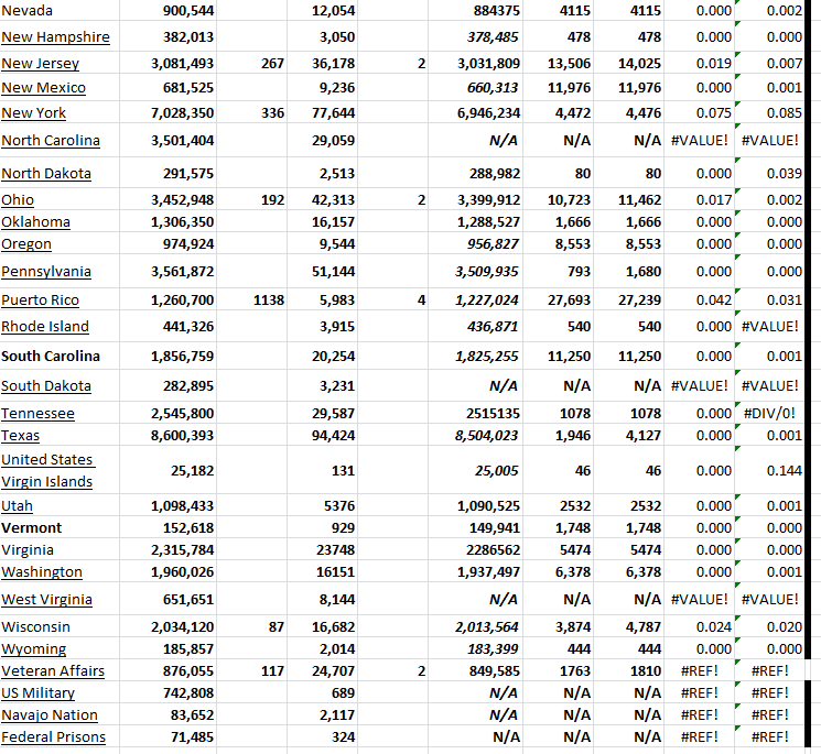 State Growth 060823 B.png
