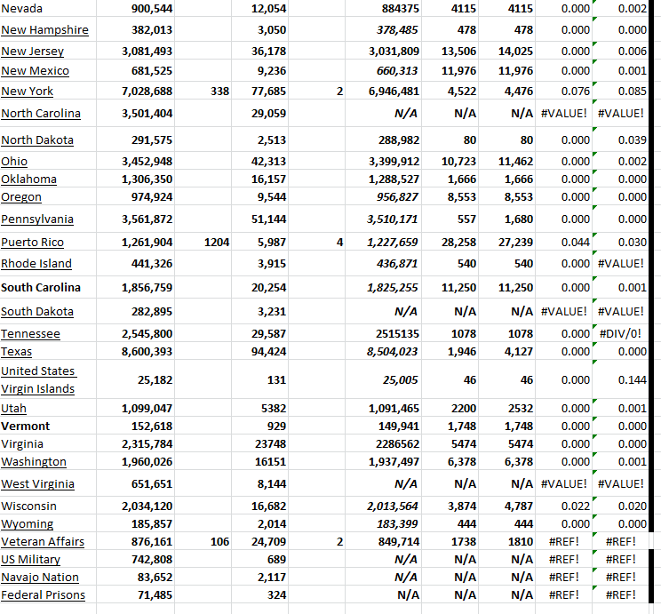 State Growth 060923 B.png