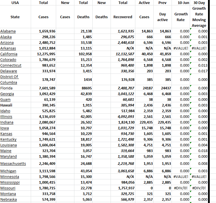 State Growth 061023 A.png