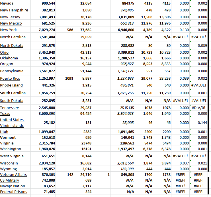 State Growth 061023 B.png