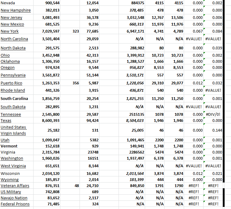 State Growth 061123 B.png