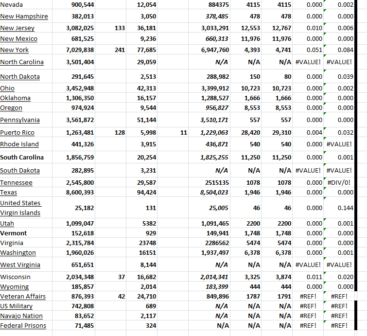 State Growth 061223 B.png