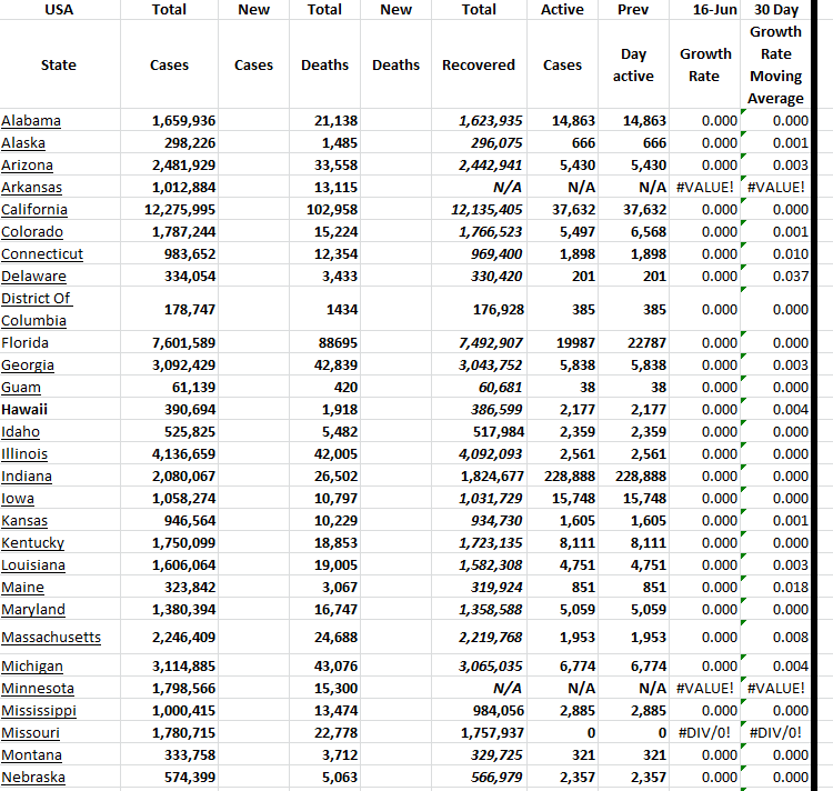State Growth 061623 A.png